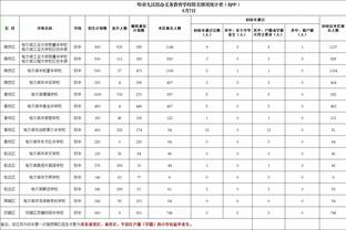 17球11助！苏亚雷斯获得巴甲联赛最佳球员和银靴奖